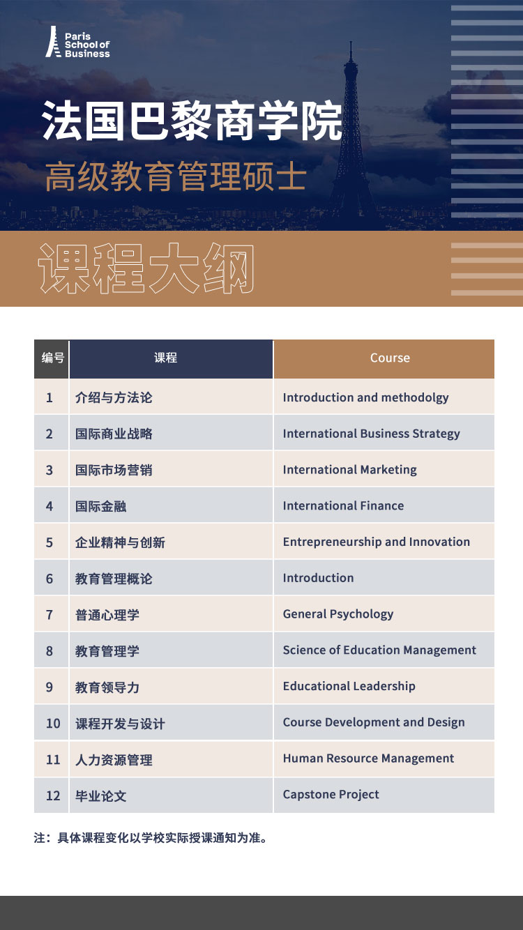 1757038683882797.jpg 课程大纲-巴黎商学院高级教育管理硕士.jpg